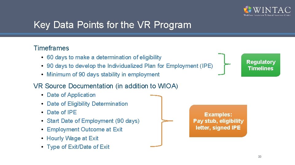 Key Data Points for the VR Program Timeframes • 60 days to make a