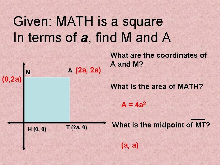 Given: MATH is a square In terms of a, find M and A (0,