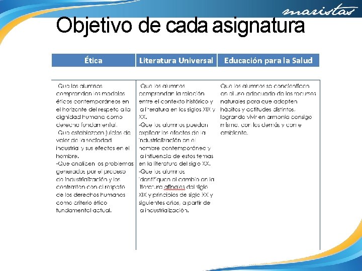 Objetivo de cada asignatura Ética Literatura Universal Educación para la Salud 