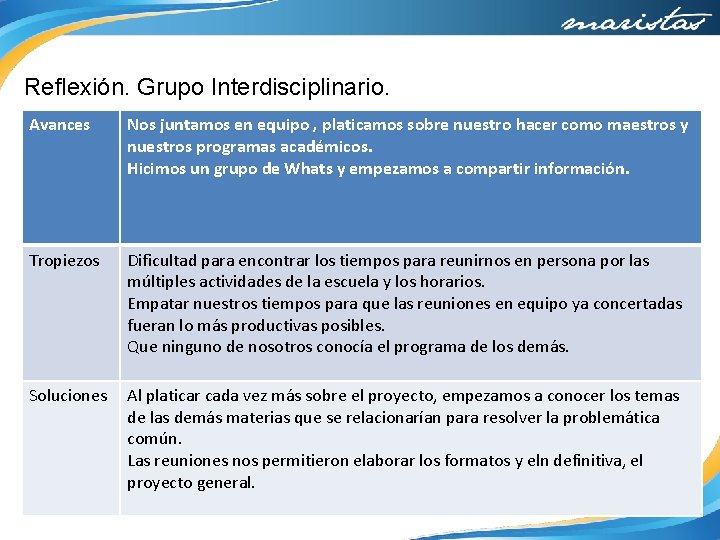 Reflexión. Grupo Interdisciplinario. Avances Nos juntamos en equipo , platicamos sobre nuestro hacer como