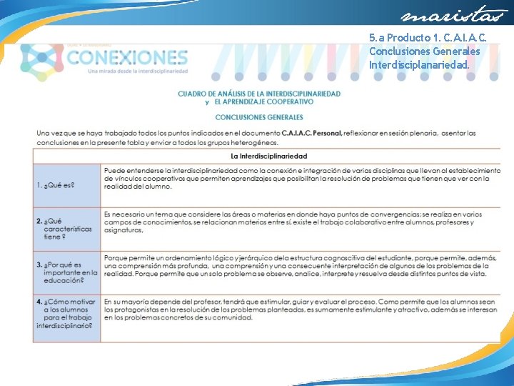 5. a Producto 1. C. A. I. A. C. Conclusiones Generales Interdisciplanariedad. 