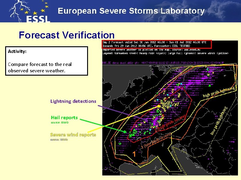 Forecast Verification Activity: Compare forecast to the real observed severe weather. ning ight rob.