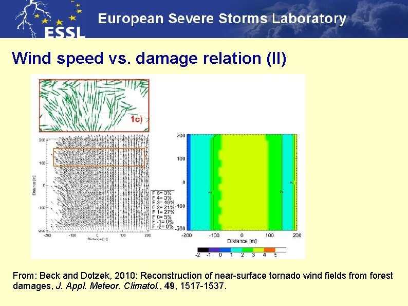 Wind speed vs. damage relation (II) From: Beck and Dotzek, 2010: Reconstruction of near-surface
