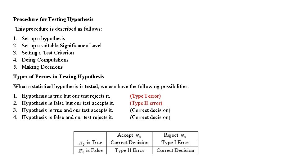 Procedure for Testing Hypothesis This procedure is described as follows: 1. 2. 3. 4.