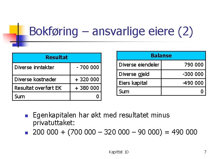 Bokføring – ansvarlige eiere (2) Balanse Resultat Diverse inntekter - 700 000 Diverse kostnader Bokføring – ansvarlige eiere (2) Balanse Resultat Diverse inntekter - 700 000 Diverse kostnader