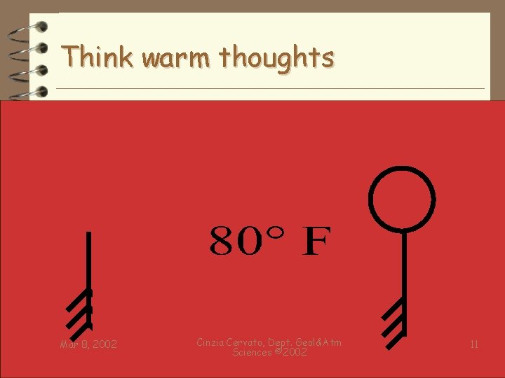 Think warm thoughts Mar 8, 2002 Cinzia Cervato, Dept. Geol&Atm Sciences © 2002 11