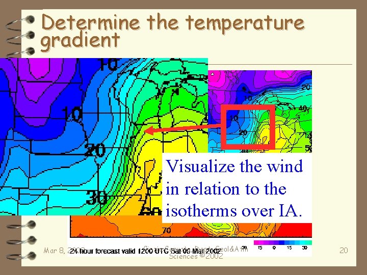 Determine the temperature gradient Visualize the wind in relation to the isotherms over IA.