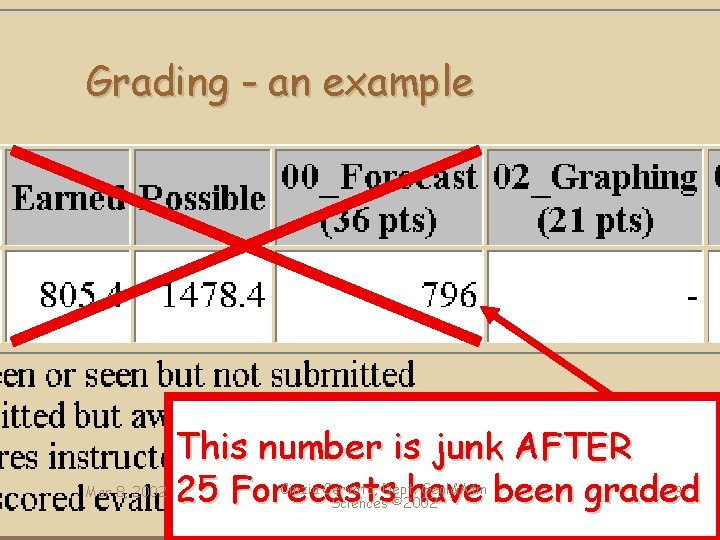 Grading - an example Mar 8, 2002 This number is junk AFTER 25 Forecasts