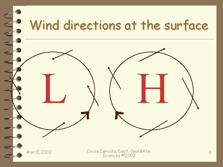 Wind directions at the surface L Mar 8, 2002 H Cinzia Cervato, Dept. Geol&Atm