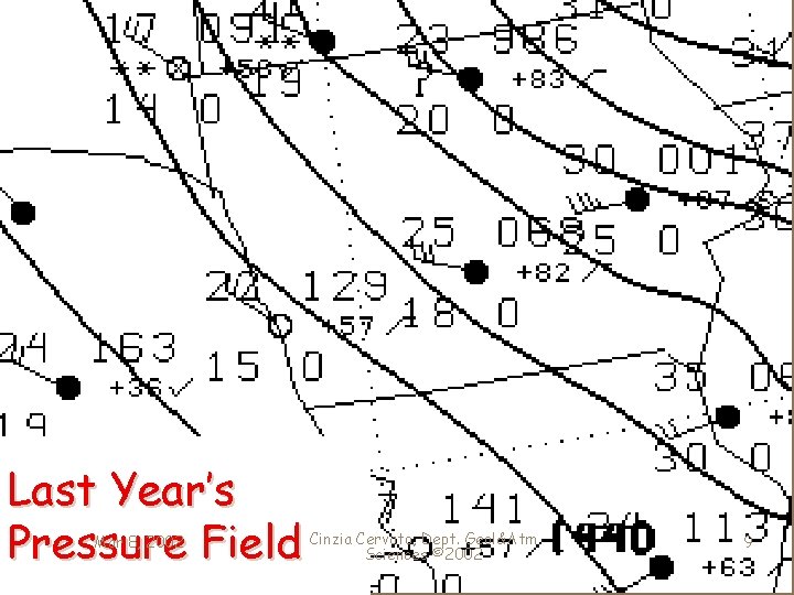 Last Year’s Pressure Field Mar 8, 2002 Cinzia Cervato, Dept. Geol&Atm Sciences © 2002