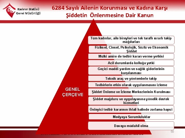 Kadının Statüsü Genel Müdürlüğü 6284 Sayılı Ailenin Korunması ve Kadına Karşı Şiddetin Önlenmesine Dair