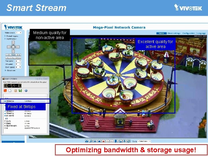 Smart Stream Medium quality for non-active area Excellent quality for active area Fixed at