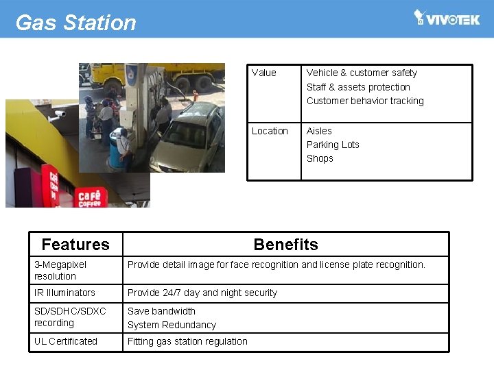 Gas Station Features Value Vehicle & customer safety Staff & assets protection Customer behavior
