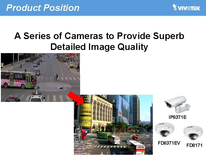 Product Position A Series of Cameras to Provide Superb Detailed Image Quality IP 8371