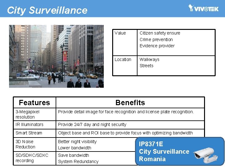 City Surveillance Features Value Citizen safety ensure Crime prevention Evidence provider Location Walkways Streets