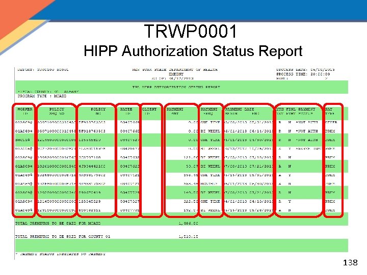 TRWP 0001 HIPP Authorization Status Report 138 