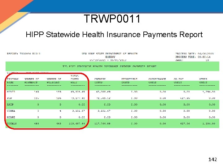 TRWP 0011 HIPP Statewide Health Insurance Payments Report 142 