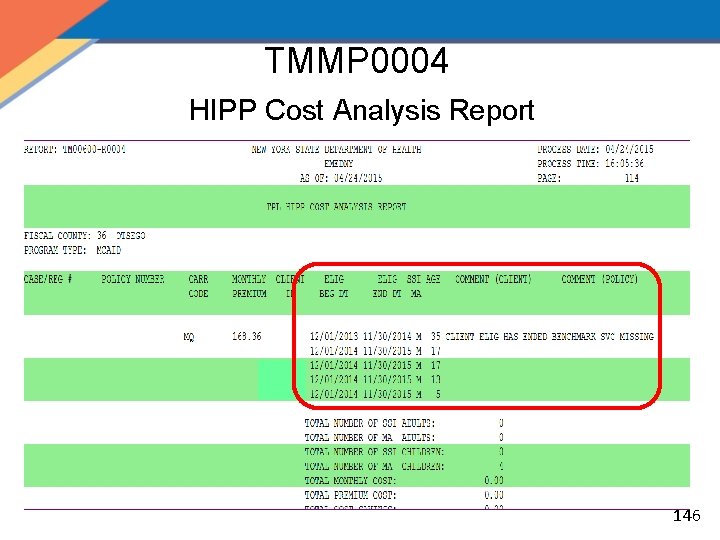TMMP 0004 HIPP Cost Analysis Report 146 