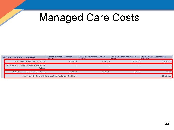 Managed Care Costs 44 