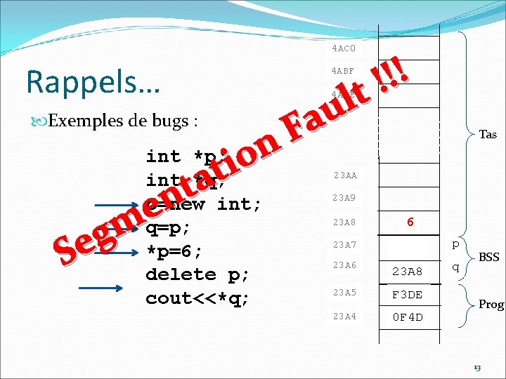 4 AC 0 ! ! Rappels… ! t l u Exemples de bugs :