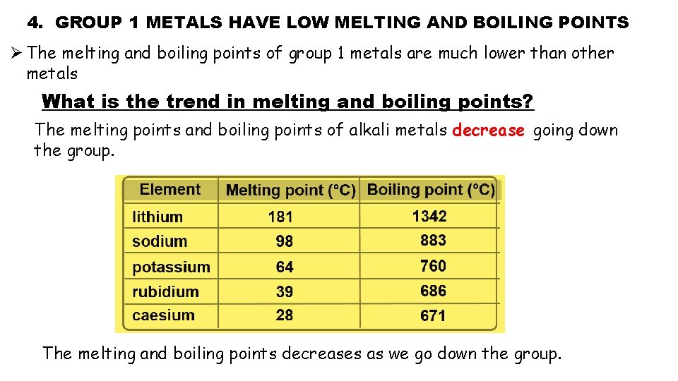 4. GROUP 1 METALS HAVE LOW MELTING AND BOILING POINTS Ø The melting and