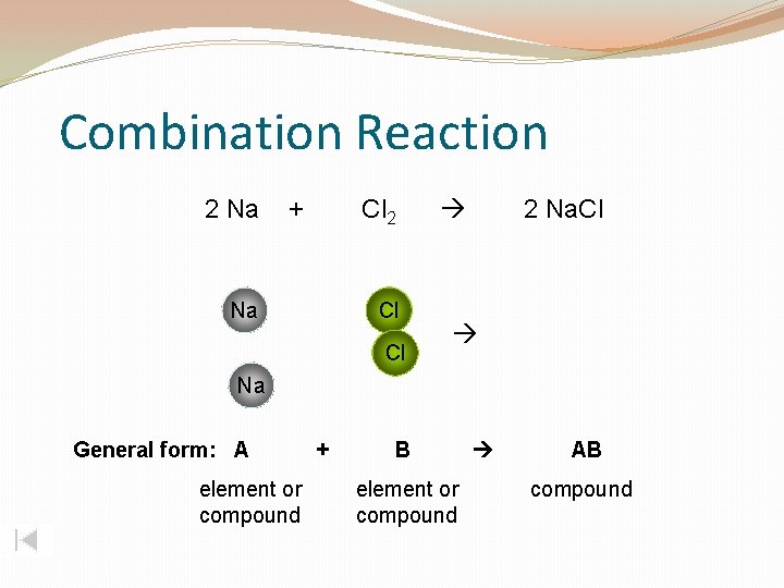 Combination Reaction 2 Na + Cl 2 Na Cl Cl 2 Na. Cl Na