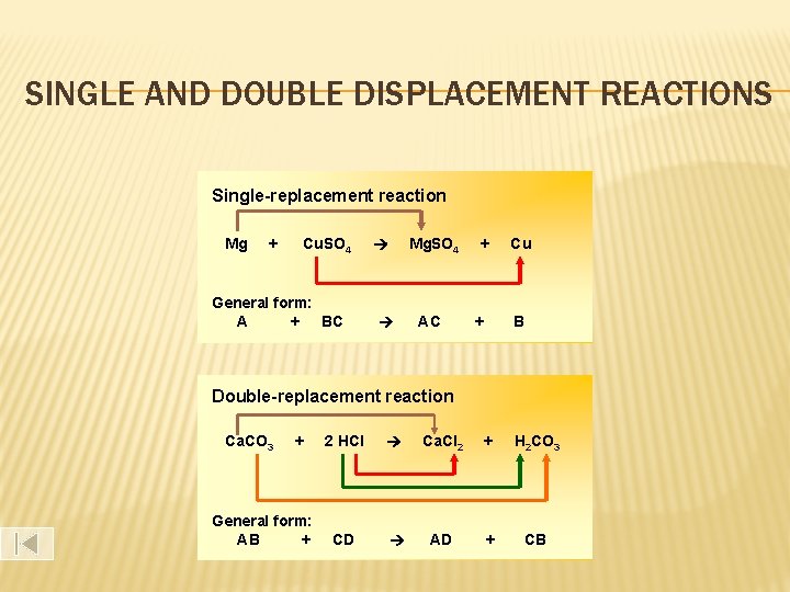 SINGLE AND DOUBLE DISPLACEMENT REACTIONS Single-replacement reaction Mg + Cu. SO 4 General form: