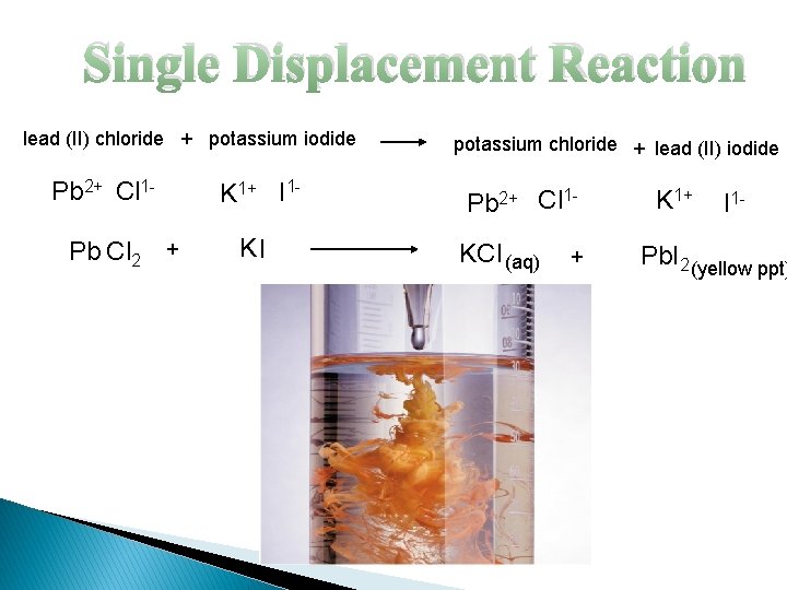 Single Displacement Reaction lead (II) chloride + potassium iodide Pb 2+ Cl 1 Pb