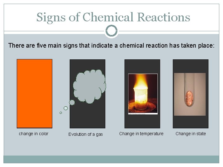 Signs of Chemical Reactions There are five main signs that indicate a chemical reaction