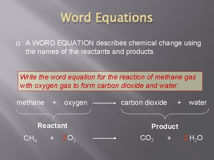 Word Equations A WORD EQUATION describes chemical change using the names of the reactants