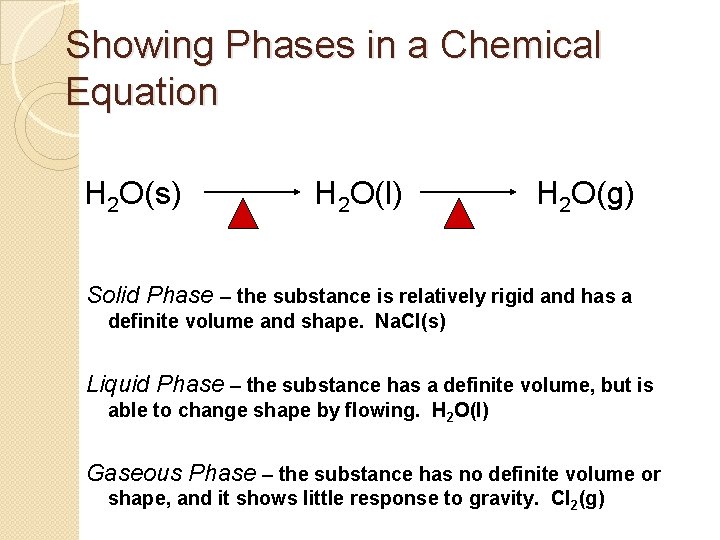 Showing Phases in a Chemical Equation H 2 O(s) H 2 O(l) H 2