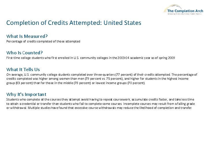 Completion of Credits Attempted: United States What Is Measured? Percentage of credits completed of