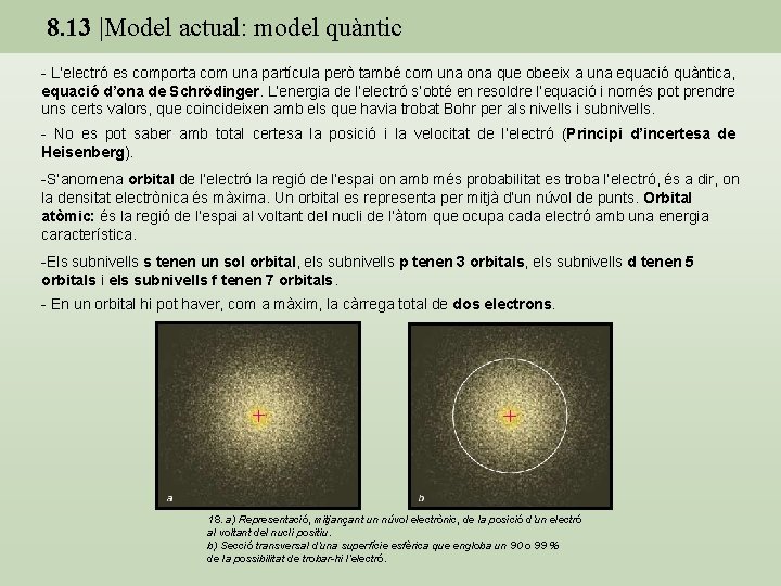 8. 13 |Model actual: model quàntic - L’electró es comporta com una partícula però