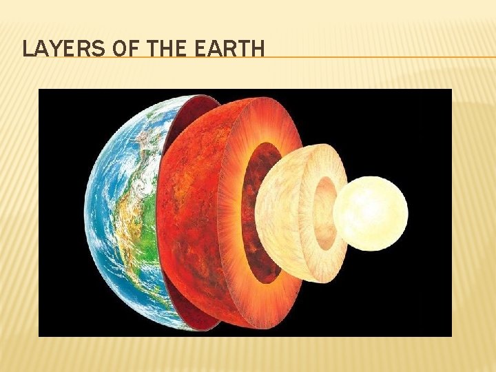 LAYERS OF THE EARTH 