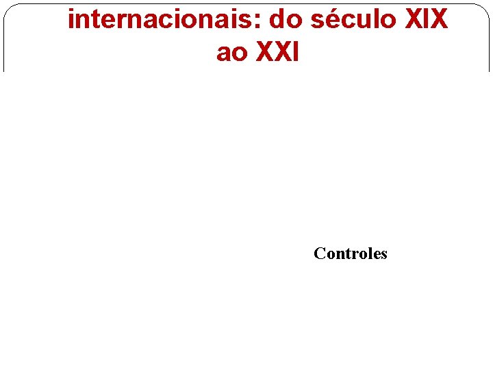 internacionais: do século XIX ao XXI Controles 