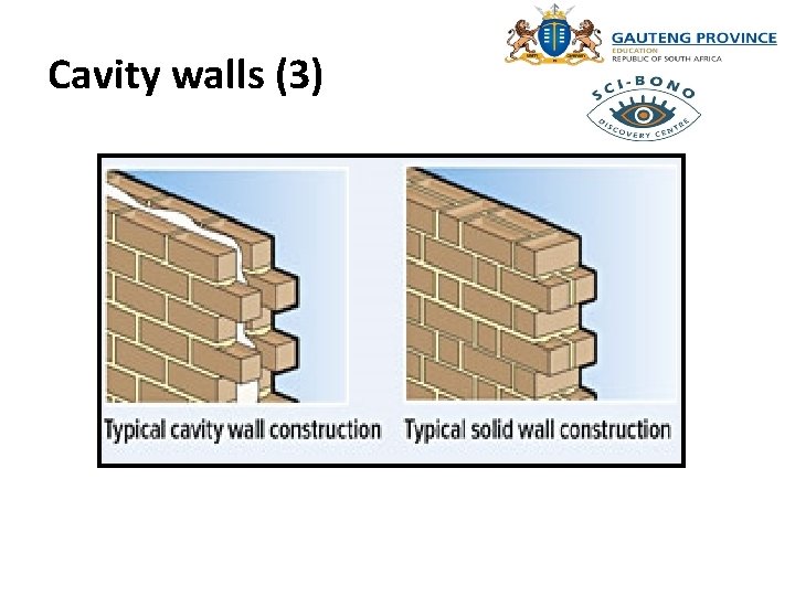 Cavity walls (3) 