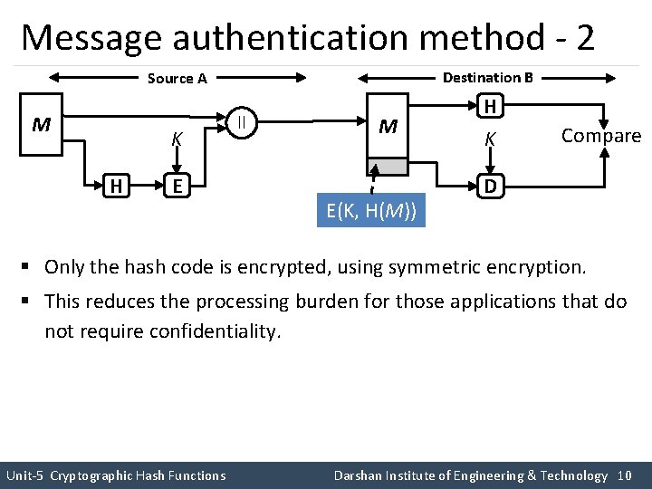 Message authentication method - 2 Destination B Source A M K H E ll Message authentication method - 2 Destination B Source A M K H E ll