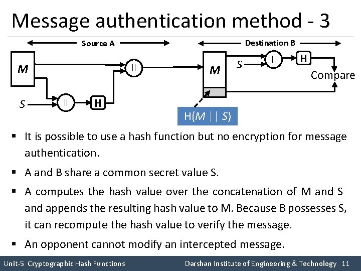 Message authentication method - 3 Destination B Source A M S ll ll H Message authentication method - 3 Destination B Source A M S ll ll H
