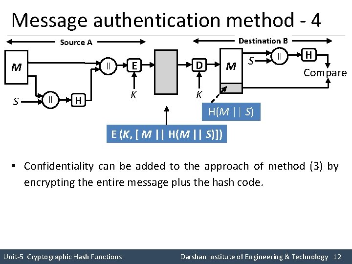 Message authentication method - 4 Destination B Source A M S ll ll H Message authentication method - 4 Destination B Source A M S ll ll H