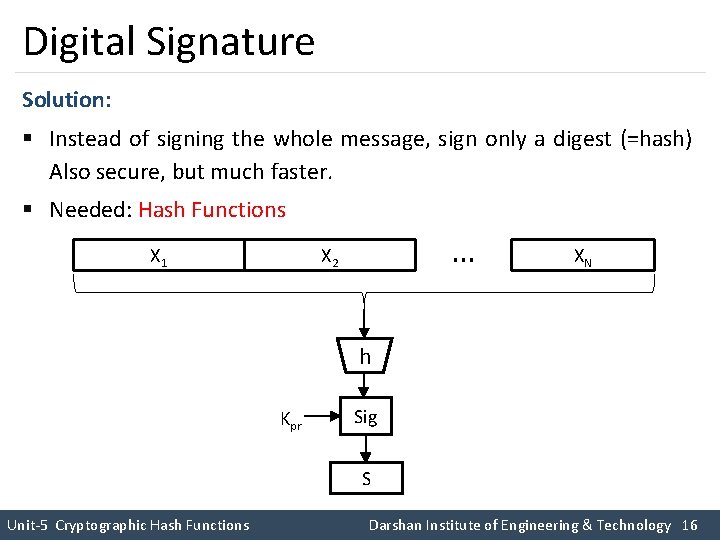 Digital Signature Solution: § Instead of signing the whole message, sign only a digest Digital Signature Solution: § Instead of signing the whole message, sign only a digest