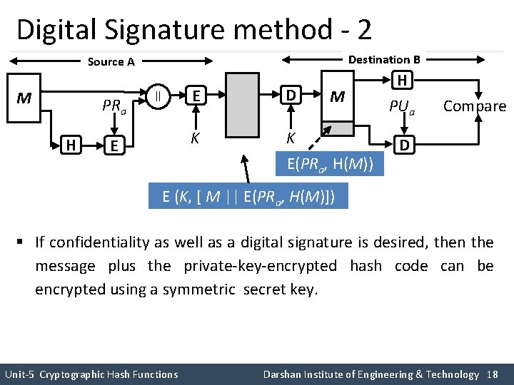 Digital Signature method - 2 Destination B Source A M PRa H ll E Digital Signature method - 2 Destination B Source A M PRa H ll E