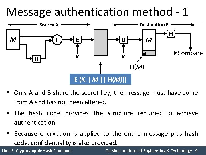 Message authentication method - 1 Destination B Source A M ll H E K Message authentication method - 1 Destination B Source A M ll H E K