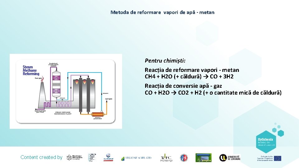 Metoda de reformare vapori de apă - metan Pentru chimiști: Reacția de reformare vapori