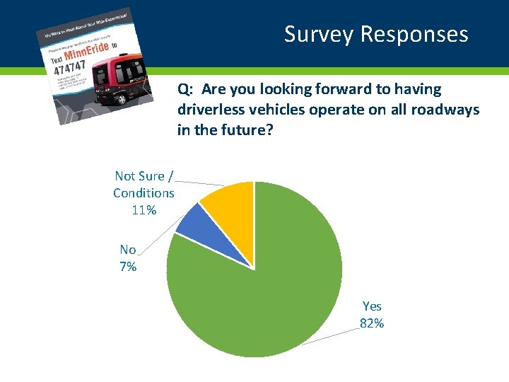 Survey Responses Q: Are you looking forward to having driverless vehicles operate on all