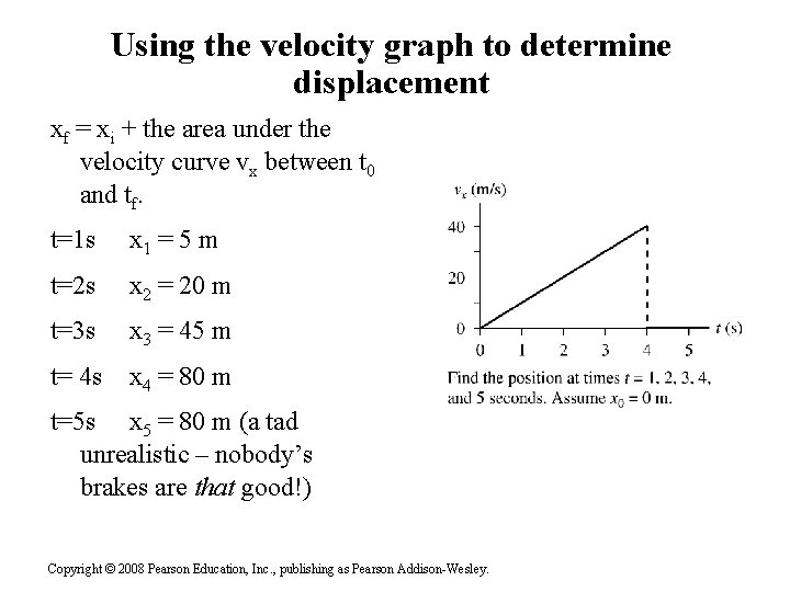 Using the velocity graph to determine displacement xf = xi + the area under