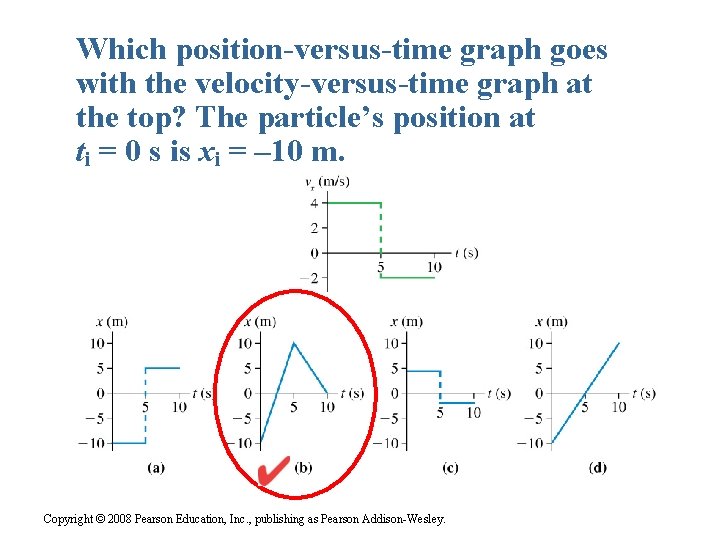 Which position-versus-time graph goes with the velocity-versus-time graph at the top? The particle’s position