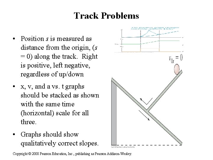 Track Problems • Position s is measured as distance from the origin, (s =