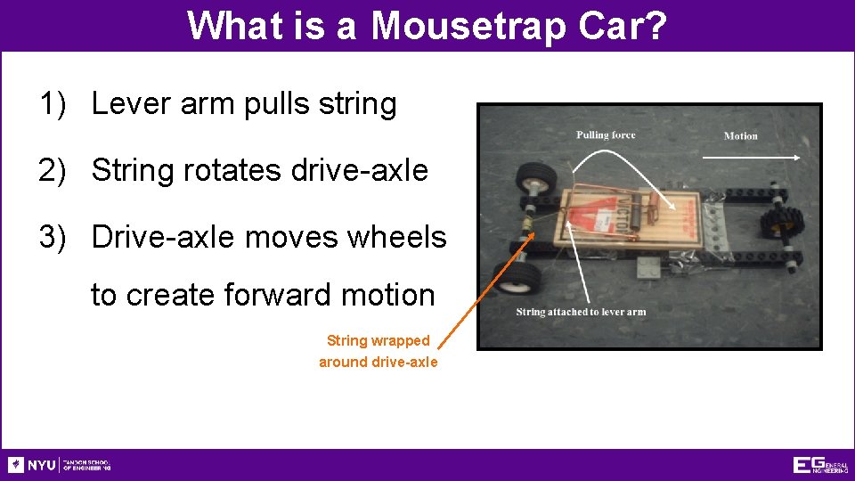 What is a Mousetrap Car? 1) Lever arm pulls string 2) String rotates drive-axle
