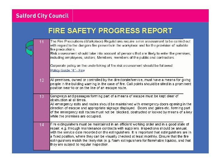 FIRE SAFETY PROGRESS REPORT 