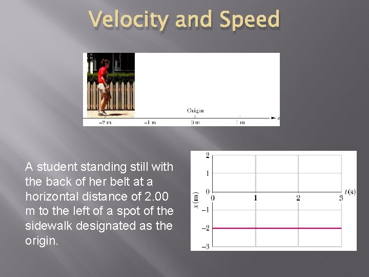 Velocity and Speed A student standing still with the back of her belt at Velocity and Speed A student standing still with the back of her belt at